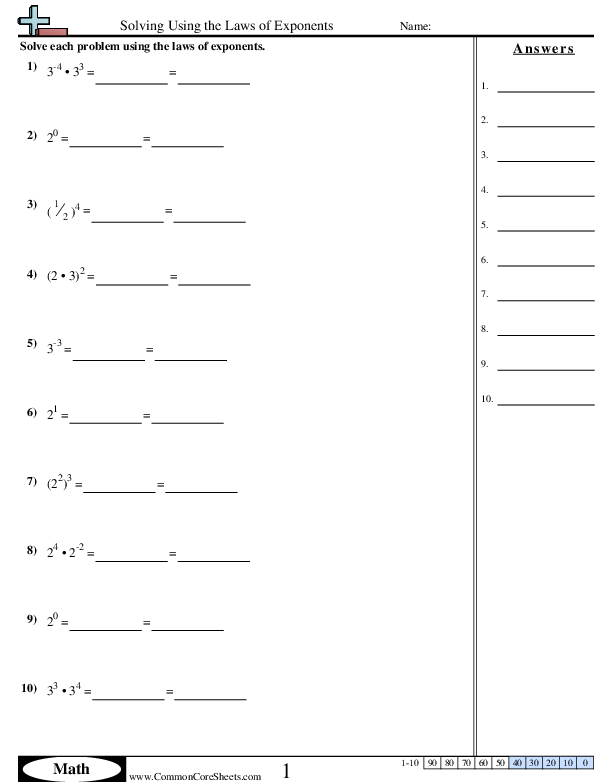 Algebra Worksheets - Solving Using the Laws of Exponents worksheet